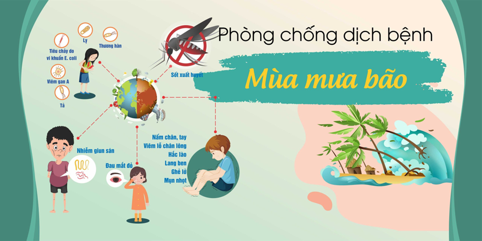 UBND xã An Phước tăng cường phòng, chống dịch bệnh trong mùa mưa lũ