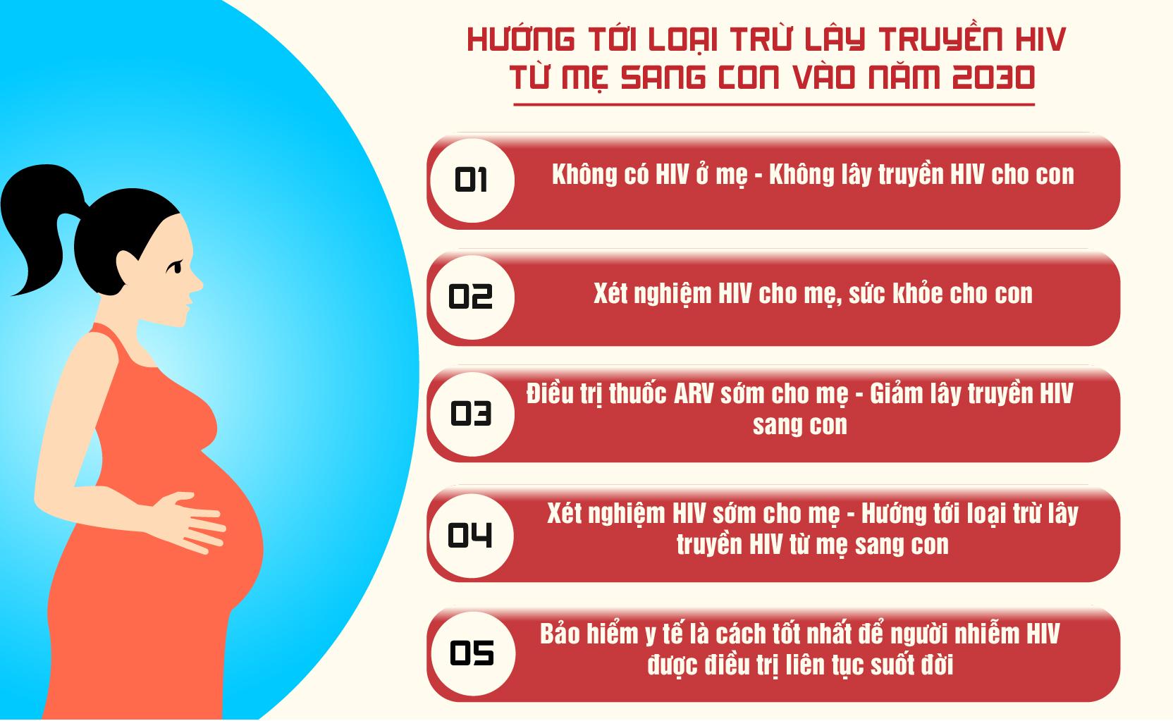 UBND xã An Phước - Hưởng ứng tháng cao điểm dự phòng lây truyền HIV từ mẹ sang con năm 2026