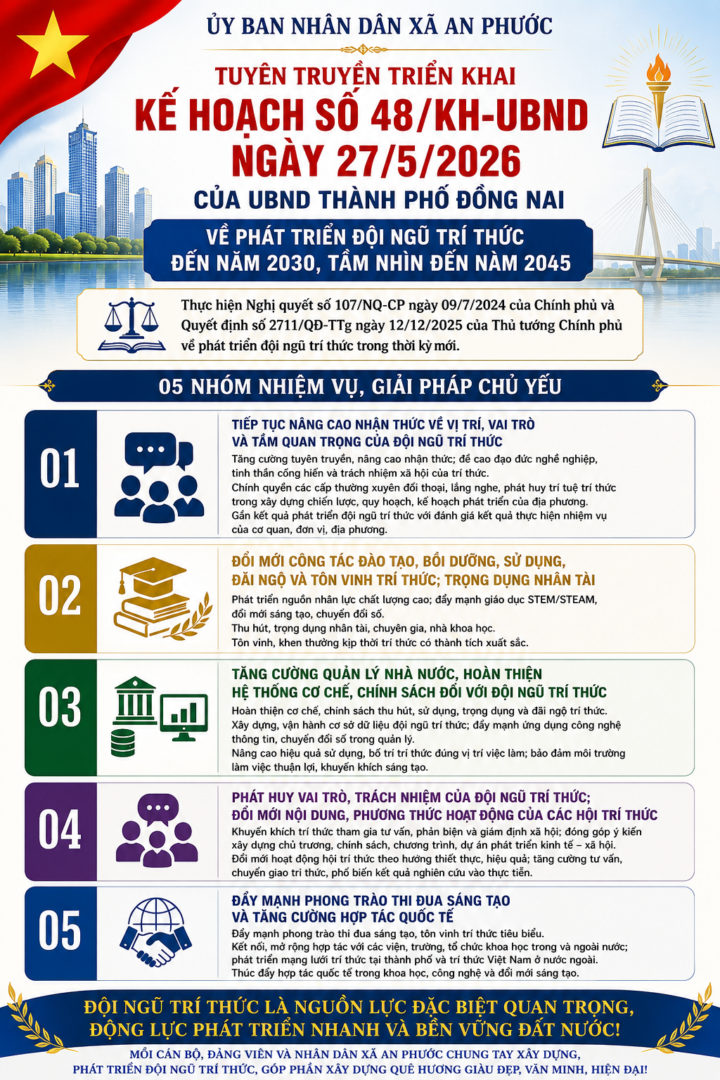 Xã An Phước triển khai tuyên truyền Kế hoạch phát triển đội ngũ trí thức đến năm 2030, tầm nhìn đến năm 2045