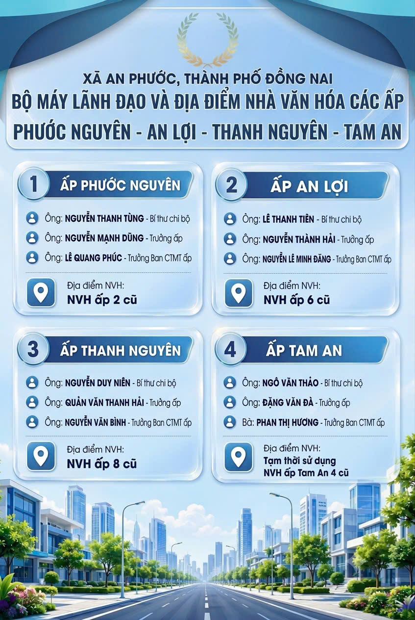 THÔNG BÁO: CÔNG BỐ QUYẾT ĐỊNH NHÂN SỰ VÀ BỘ MÁY CÁC ẤP SAU SÁP NHẬP TẠI XÃ AN PHƯỚC