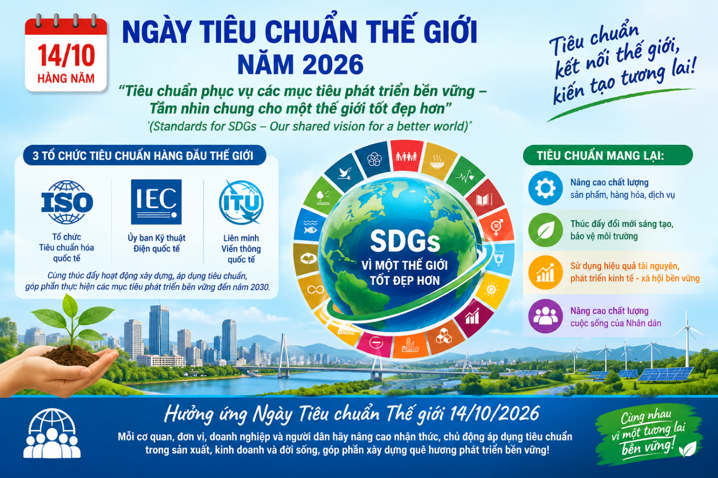 Hưởng ứng Ngày Tiêu chuẩn thế giới 2026: “Tiêu chuẩn phục vụ các mục tiêu phát triển bền vững (SDG)-Tầm nhìn chung cho một thế giới tốt đẹp hơn” (Standards for SDGs – Our shared vision for a better world).