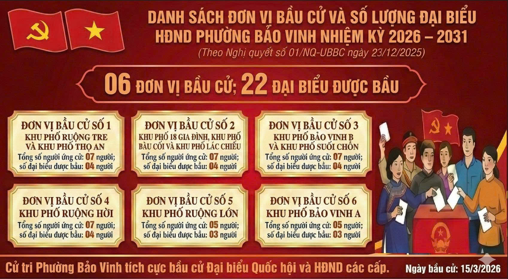 Bầu cử