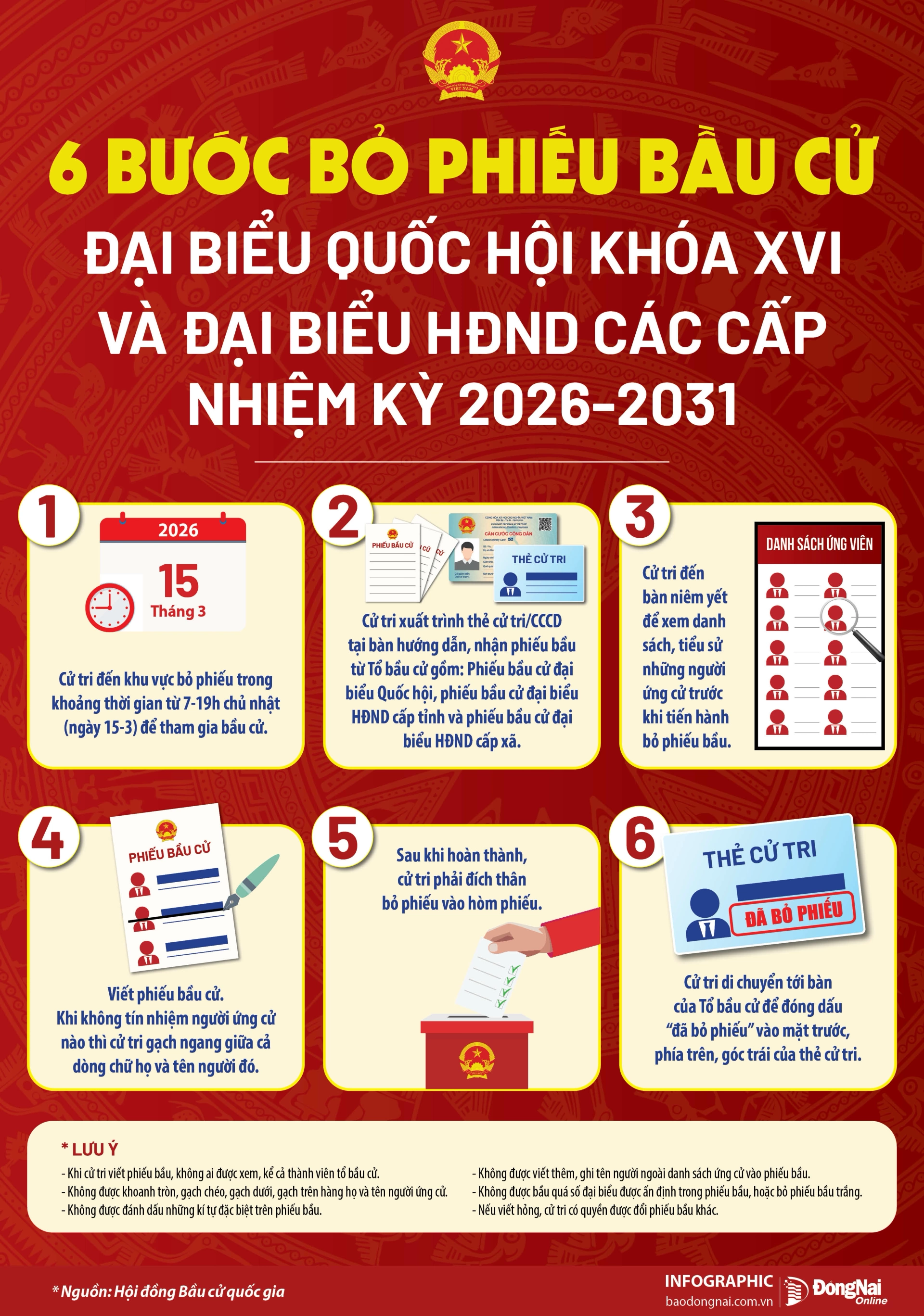 6 buoc bau cu 20260306142055
