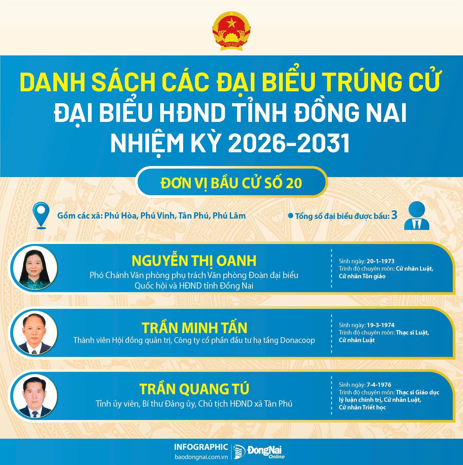 don vi 20 20260319191750