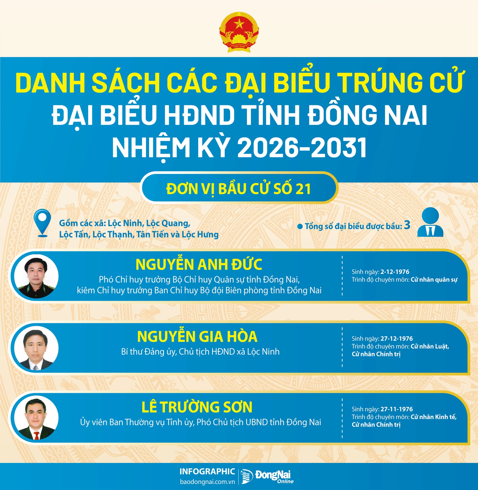 don vi 21 20260319191826