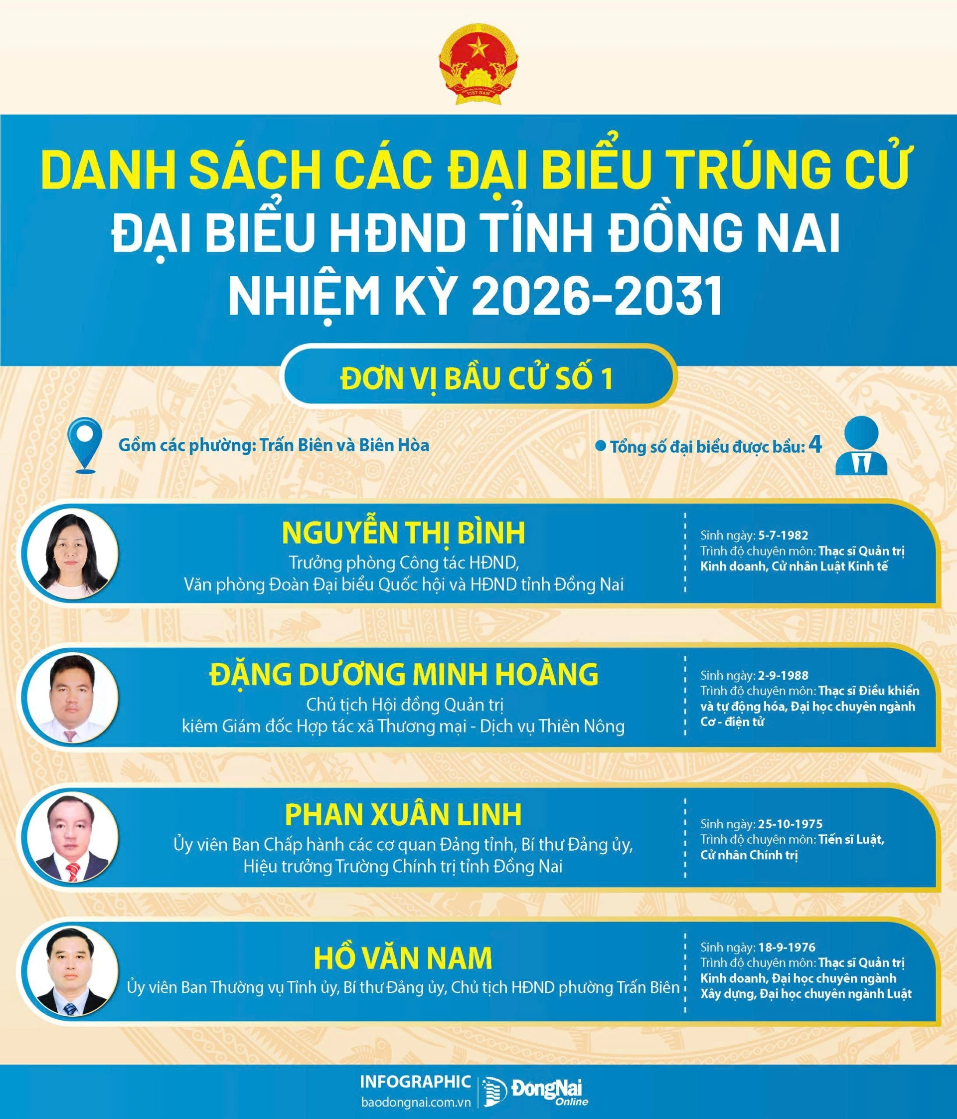 so 1 20260319190914