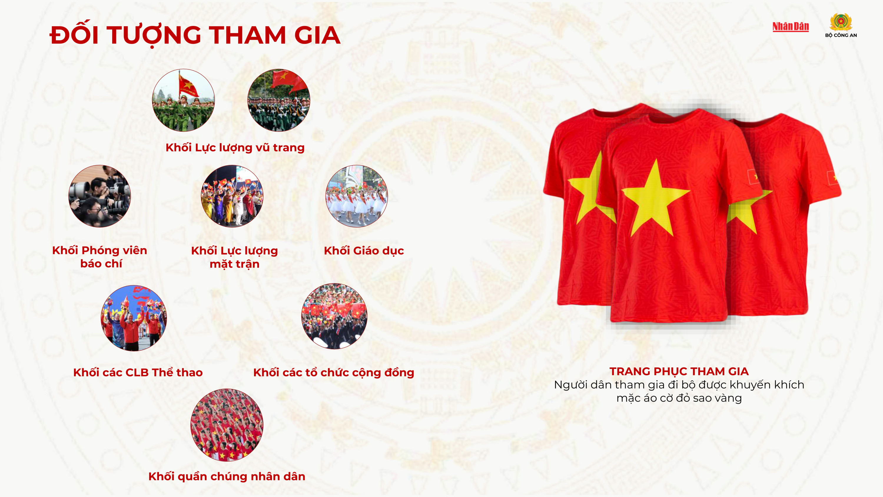 PM 2407 Cß║Ñp X├ú Bß╗Ö nhß║¡n diß╗çn chã░ãíng tr├¼nh Cung Viet Nam tien buoc h├¼nh ß║únh 5