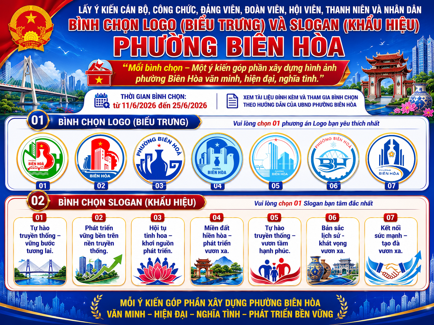 PHƯỜNG BIÊN HÒA TỔ CHỨC LẤY Ý KIẾN BÌNH CHỌN LOGO (BIỂU TRƯNG) VÀ SLOGAN (KHẨU HIỆU) CỦA ĐỊA PHƯƠNG