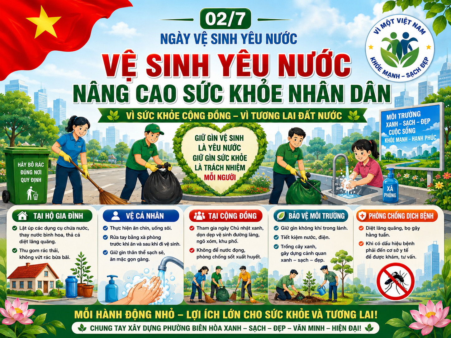 Vệ sinh yêu nước nâng cao sức khỏe nhân dân