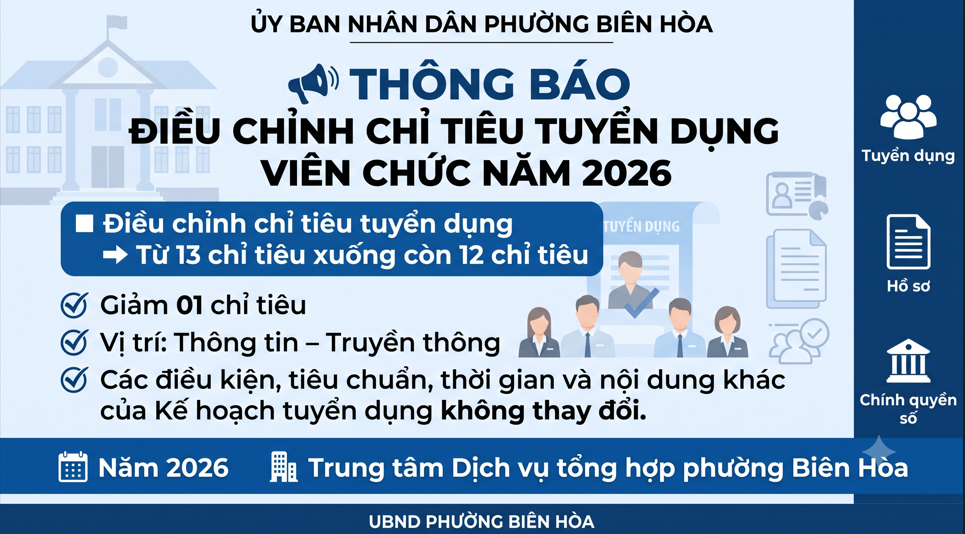 UBND phường Biên Hòa thông báo điều chỉnh chỉ tiêu tuyển dụng viên chức Trung tâm Dịch vụ tổng hợp năm 2026