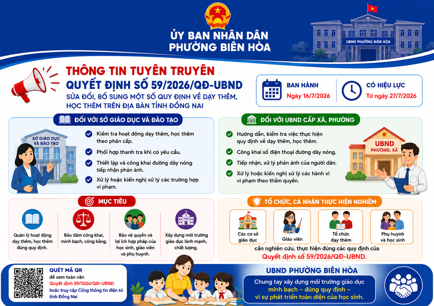 UBND THÀNH PHỐ ĐỒNG NAI BAN HÀNH QUYẾT ĐỊNH SỬA ĐỔI, BỔ SUNG MỘT SỐ QUY ĐỊNH VỀ DẠY THÊM, HỌC THÊM TRÊN ĐỊA BÀN