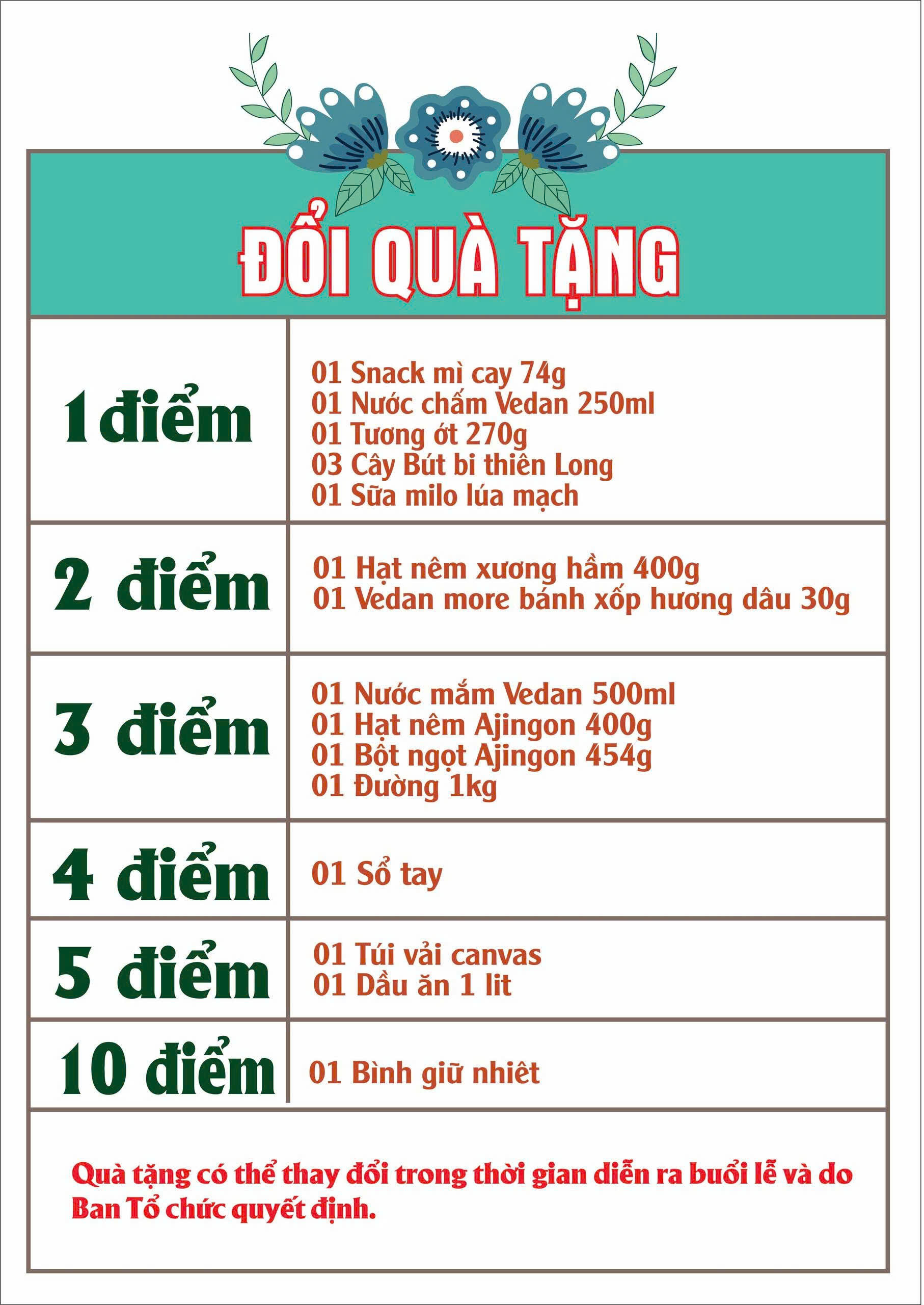 6976e9ffc5a84ff616b9