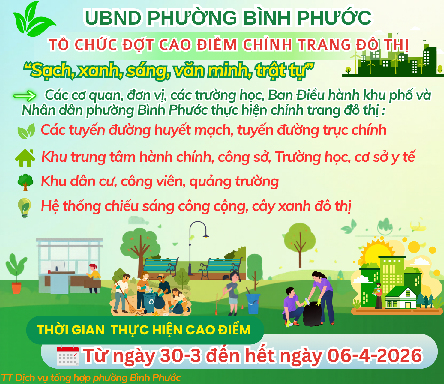 CHinhtrangdothi