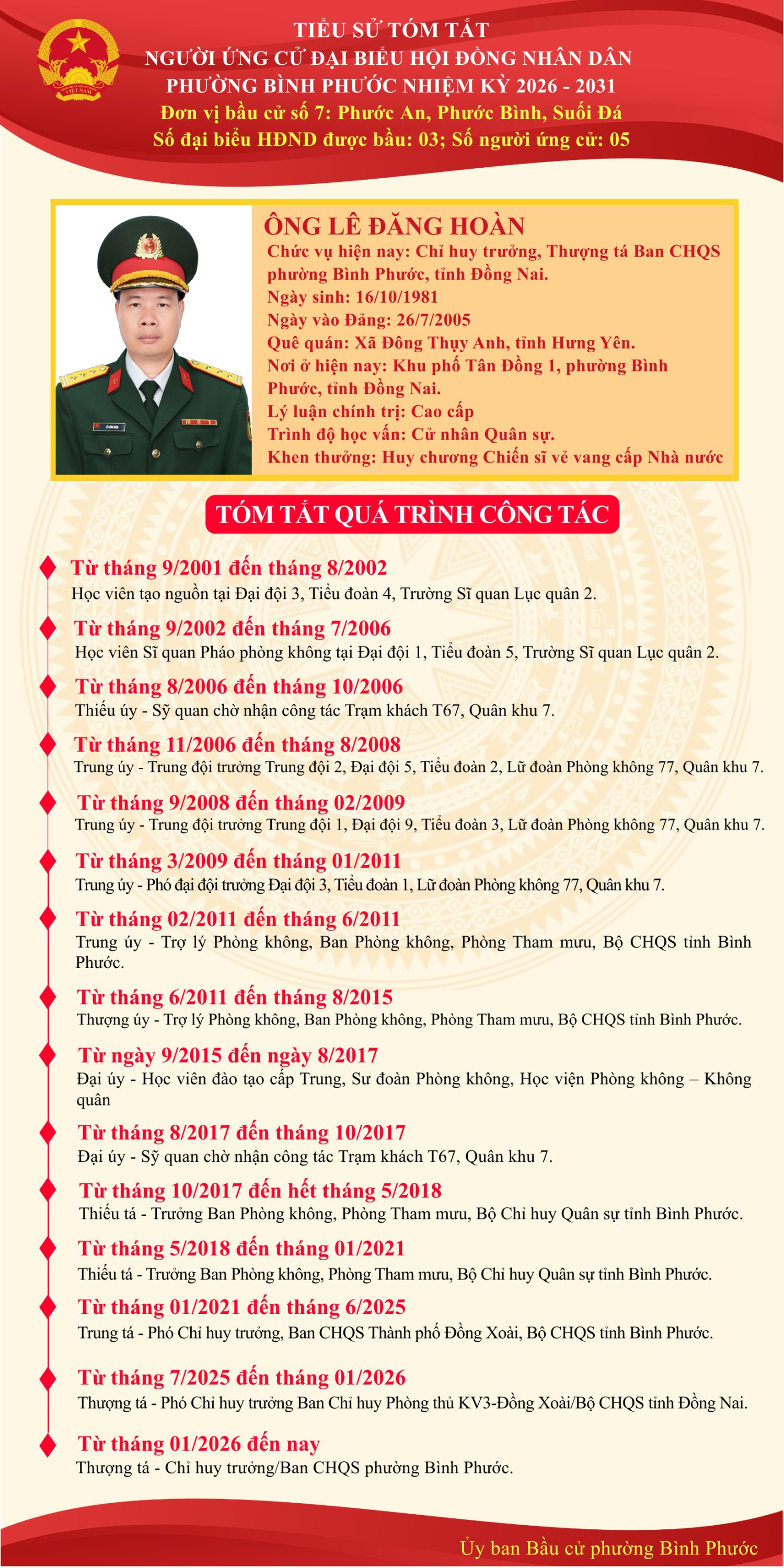 LÊ ĐĂNG HOÀN