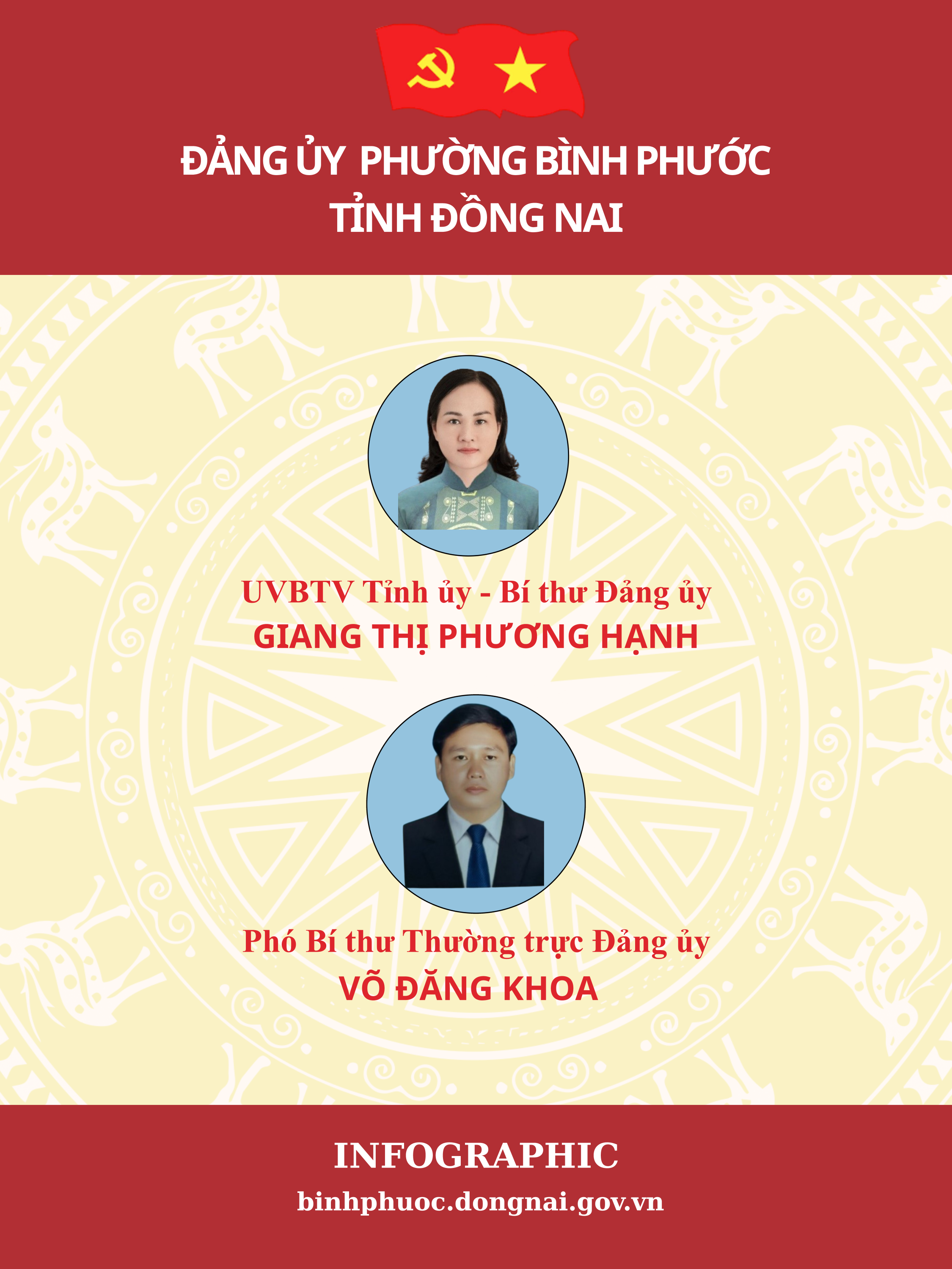 Student of the Month Classroom Poster in Blue and Yellow Realistic Style