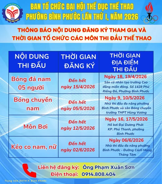 TBthoigianthethao