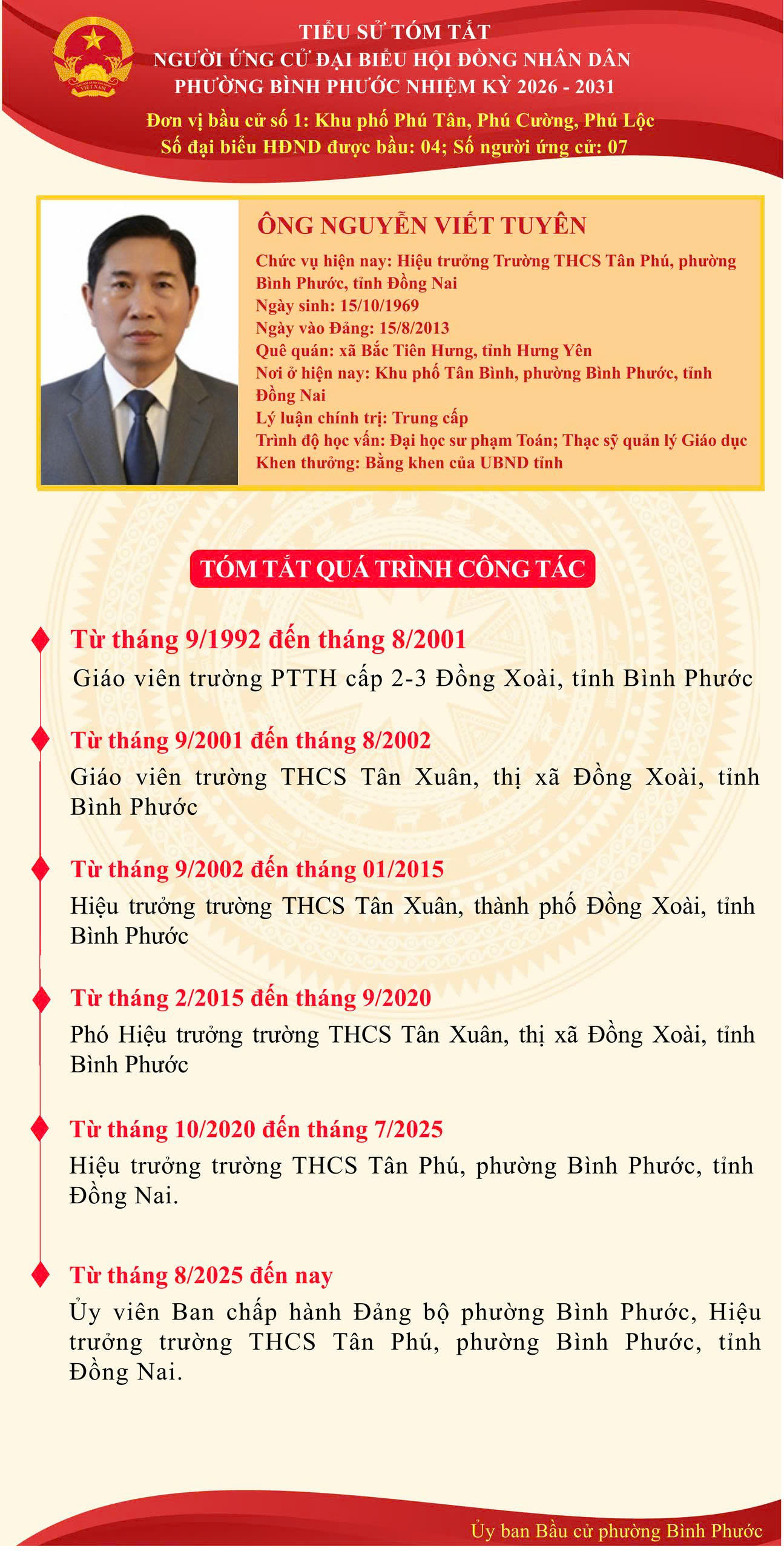tuyen