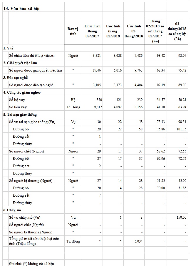 vanhoaxahoi-t2-2018.jpg