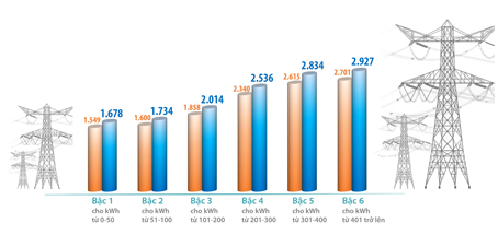 7 GiaXang-dien_02 (1).jpg