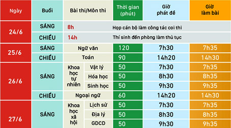 2 lich-thi-THPT-quoc-gia-2019.jpg