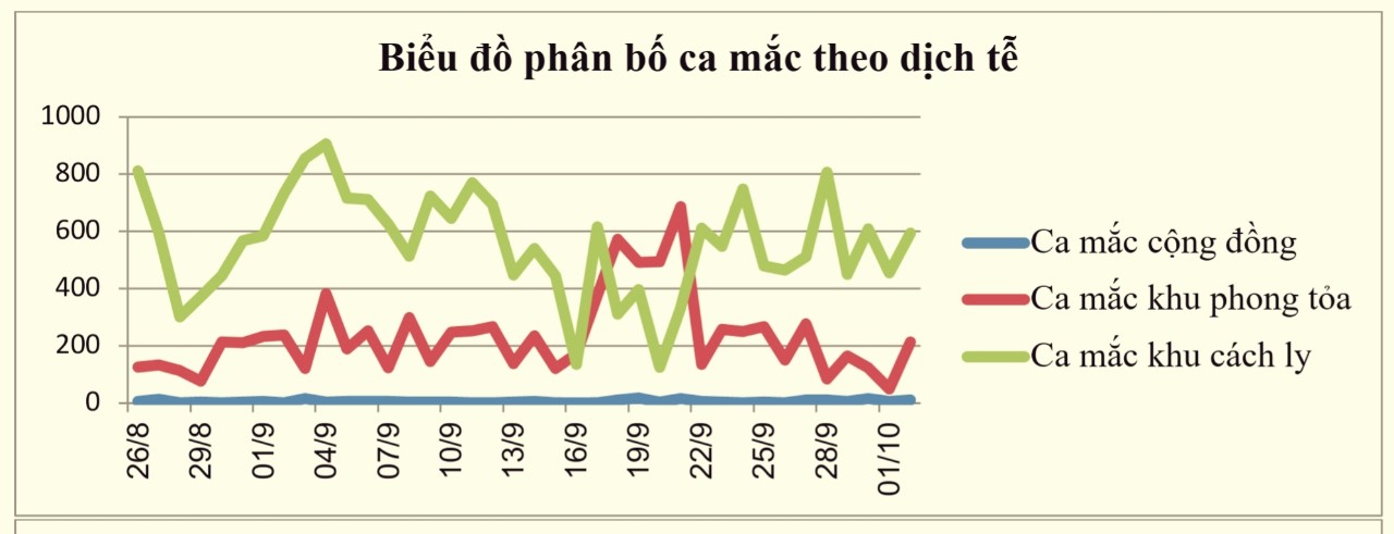 bieudo031021.jpg