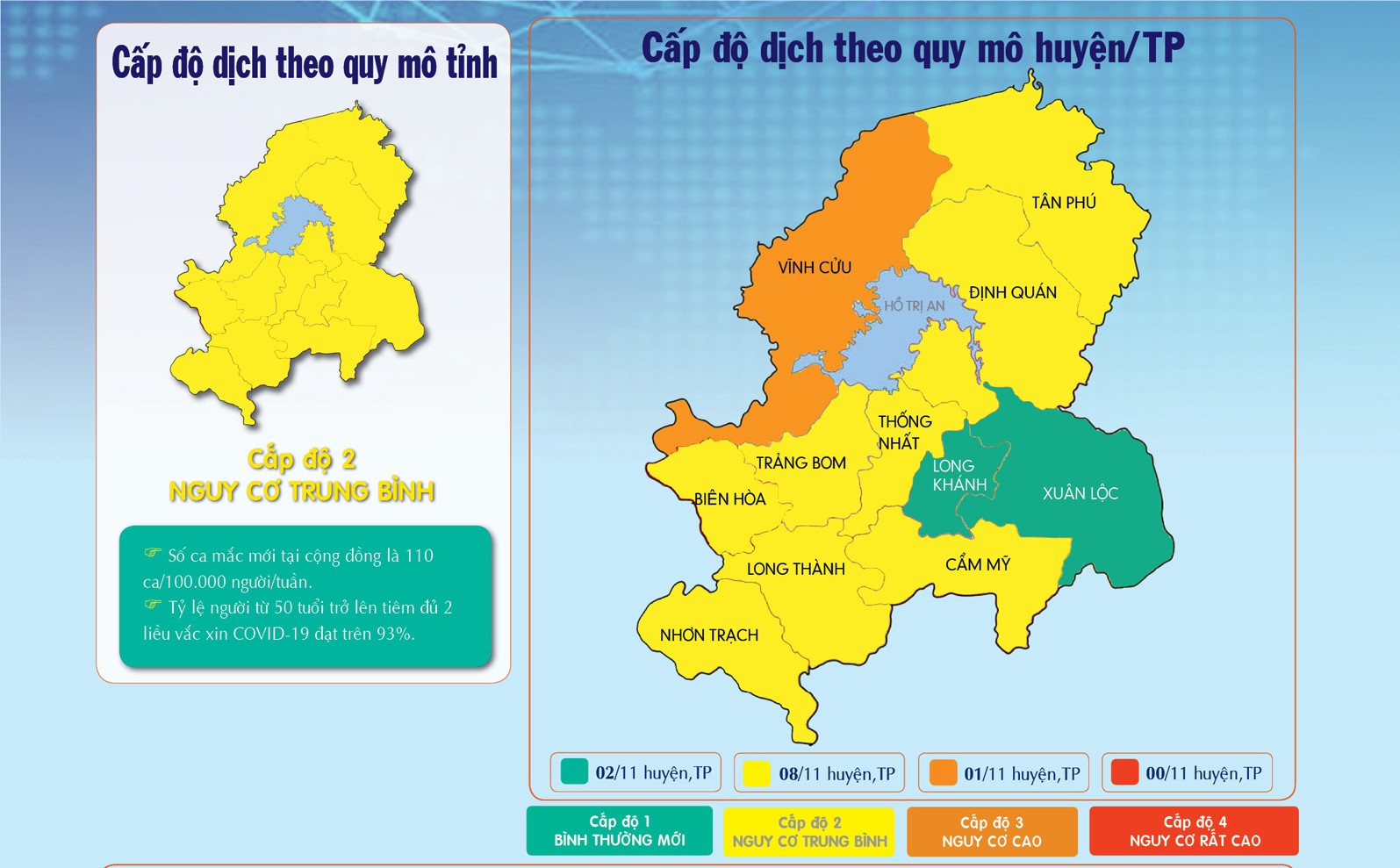 DANH GIA CAP DO DICH DEN NGAY 11-11_CDC_1.jpg