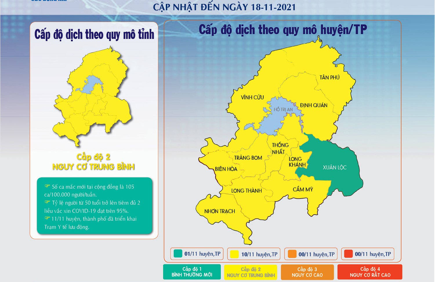 DANH GIA CAP DO DICH DEN NGAY 18-11_CDC.jpg