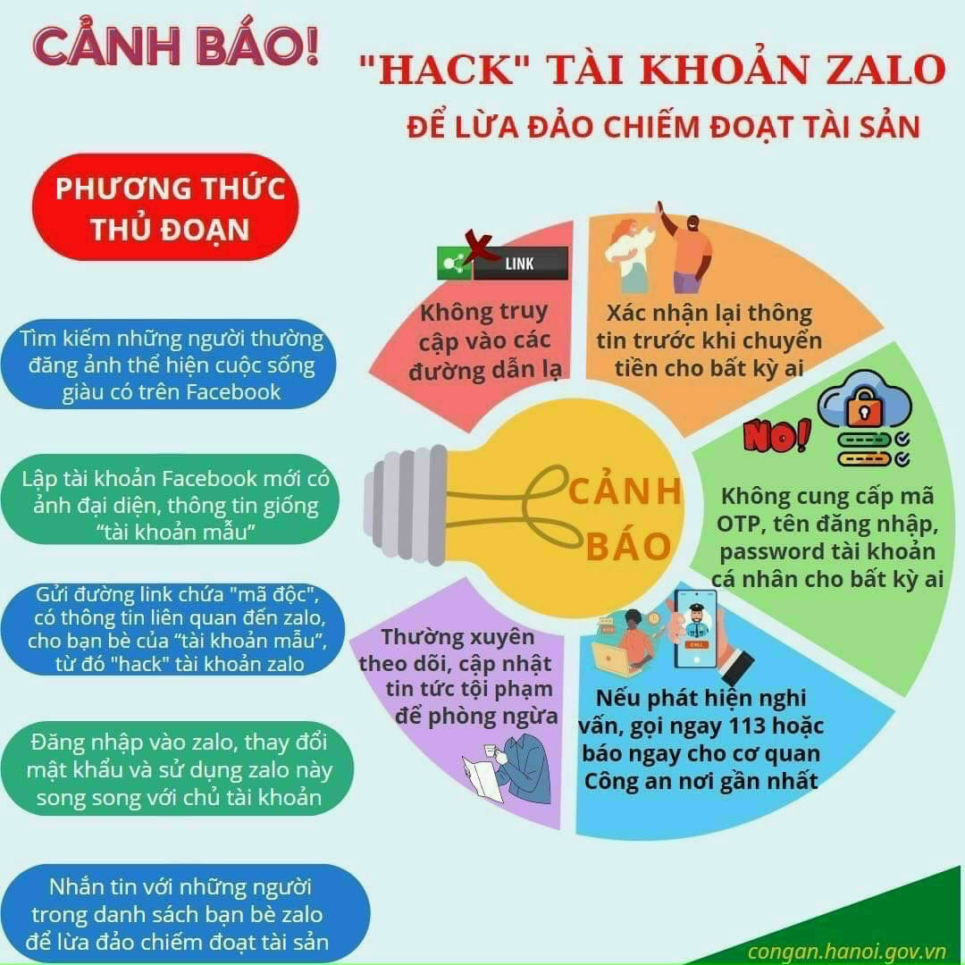 26-4 Lừa đảo trên không gian mạng vẫn có nhiều người sập bẫy.jpg?t=1753242152