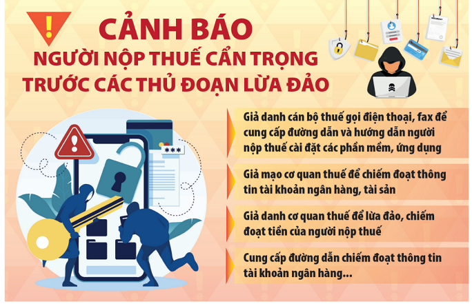 canh-bao-viec-gia-danh-can-bo-thue-de-lua-dao-20230526204044.png?t=1752456061