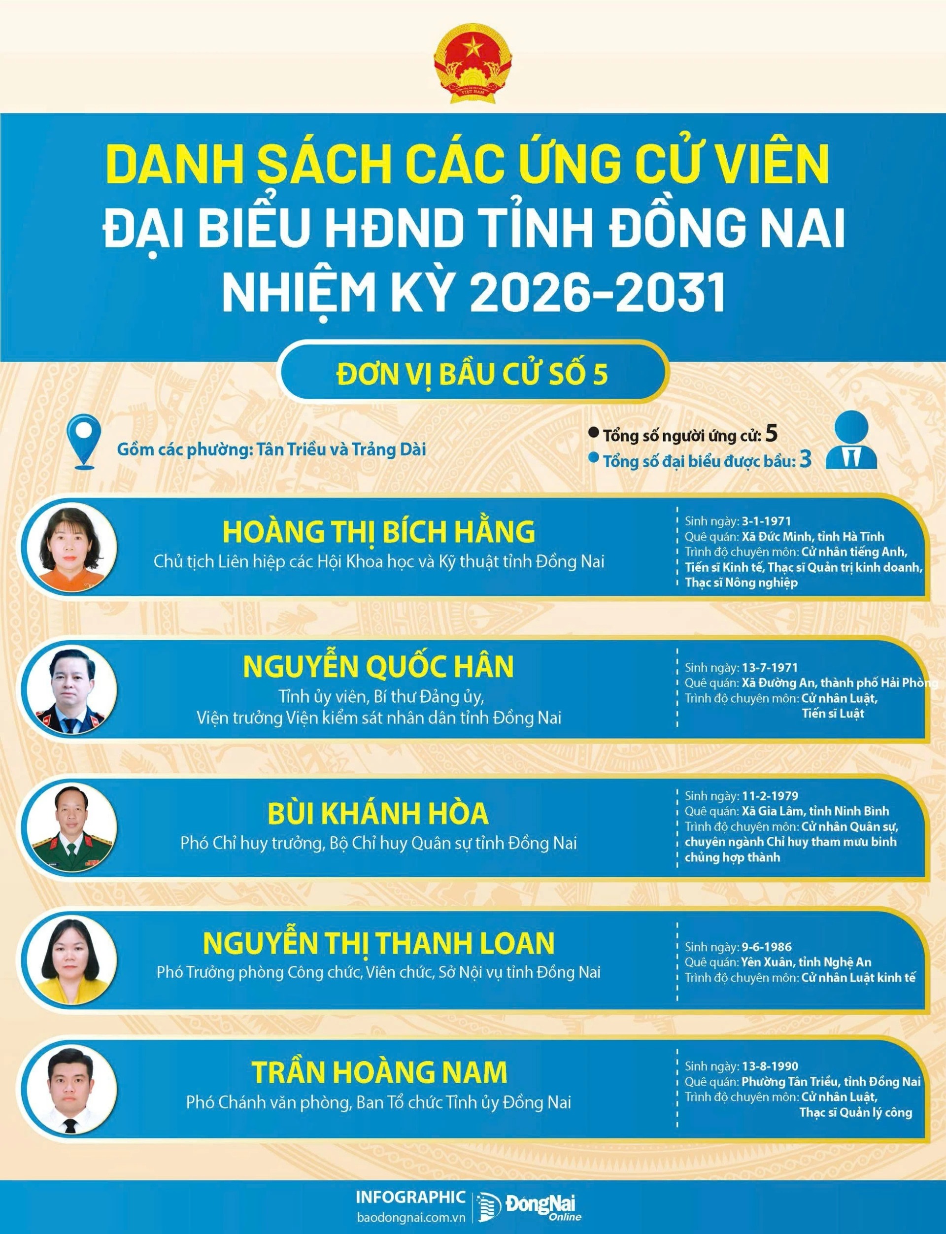 dv so 5 20260304181152