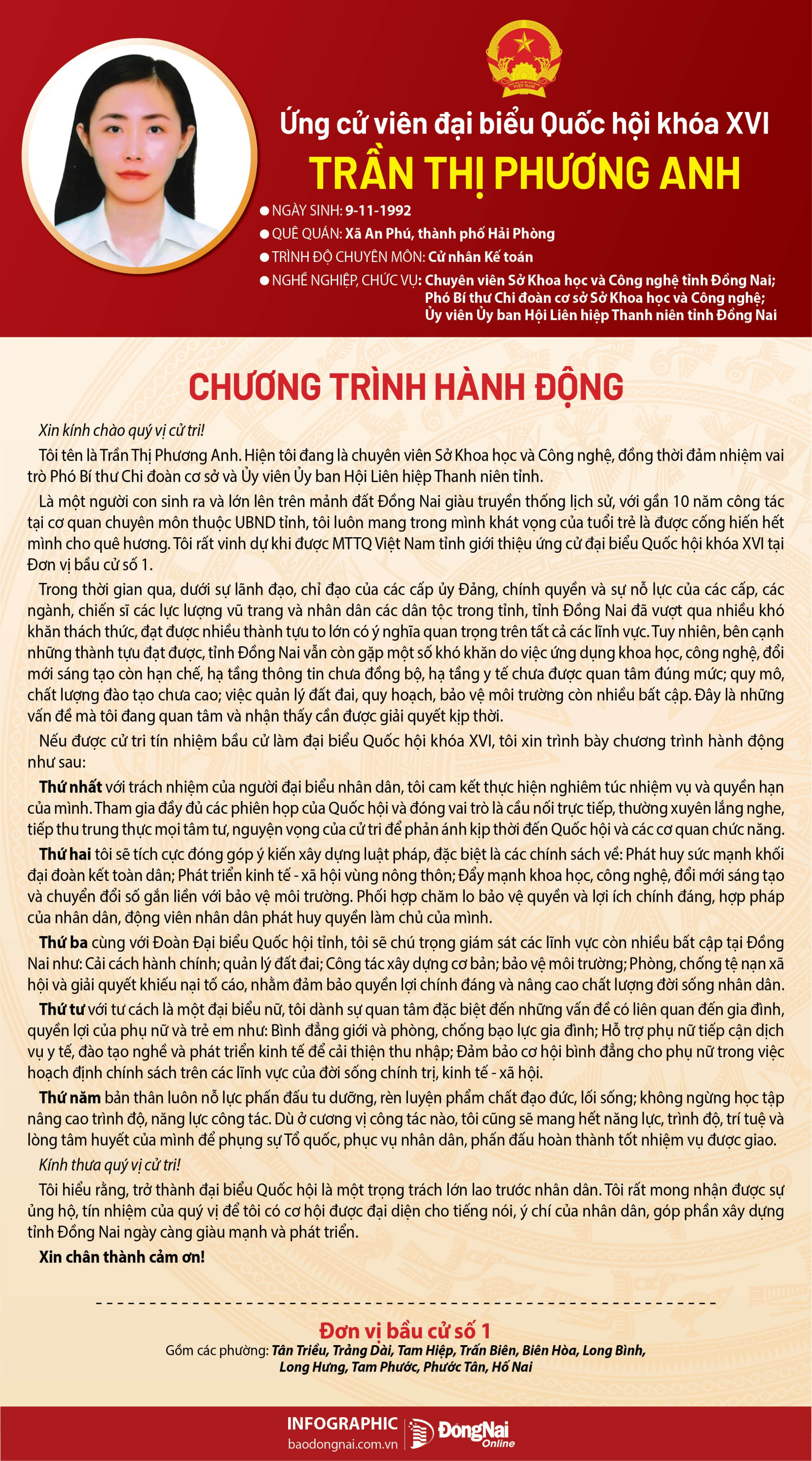 hinh 1