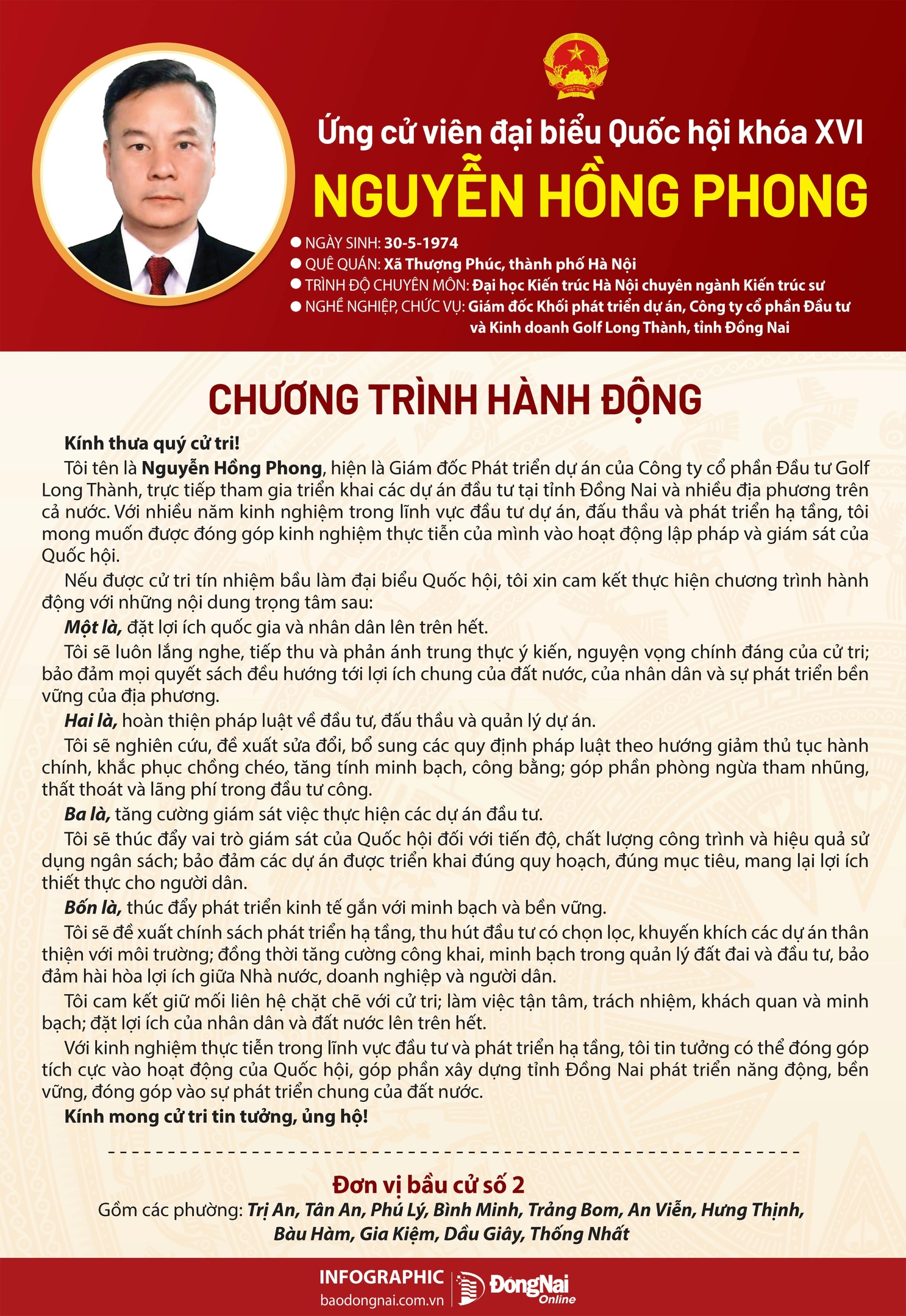 phong