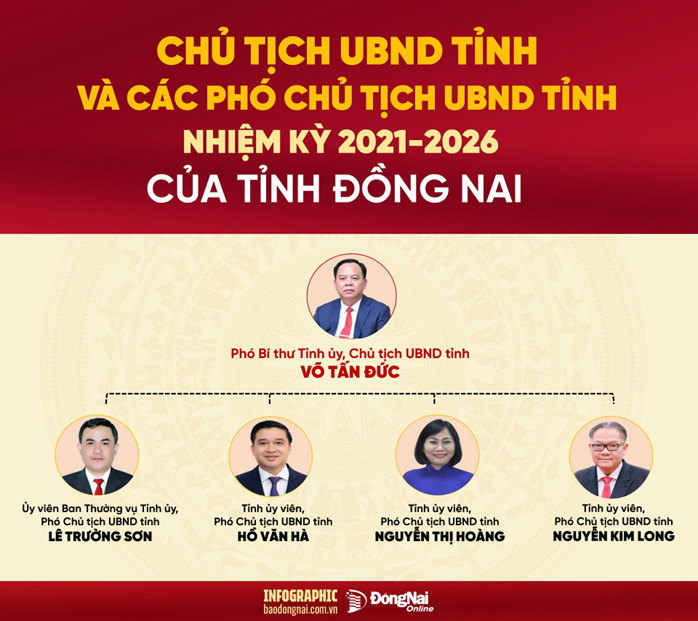 hinh 100825 3