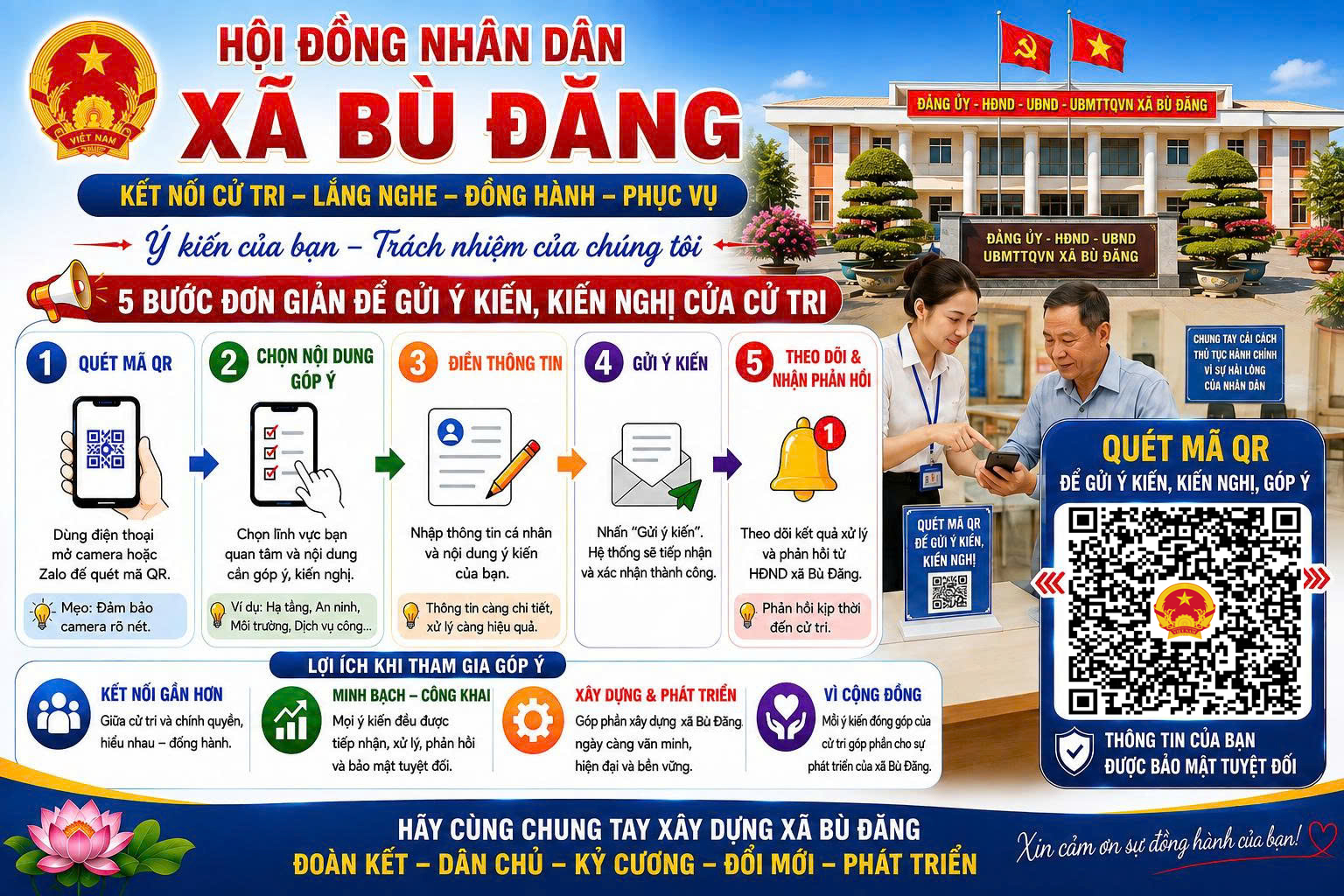 KHAO_SAT_HDND_1