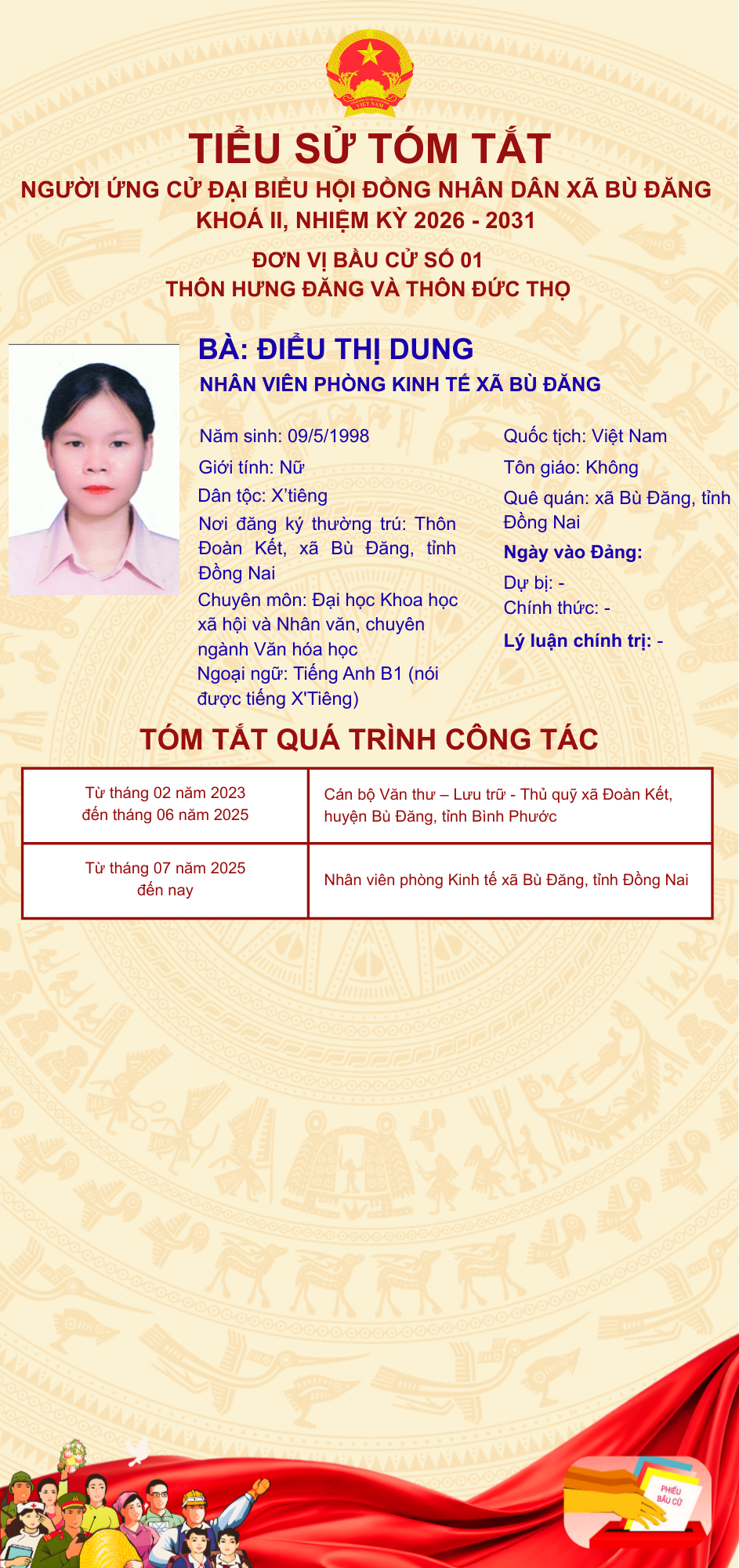 ĐIỂU THỊ DUNG