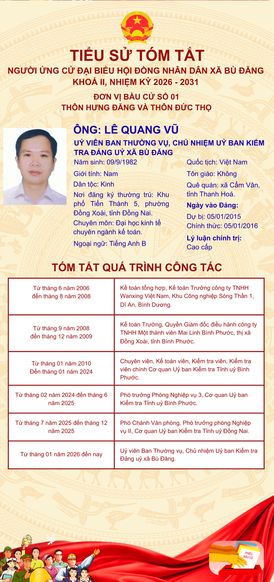 LÊ QUANG VỤ