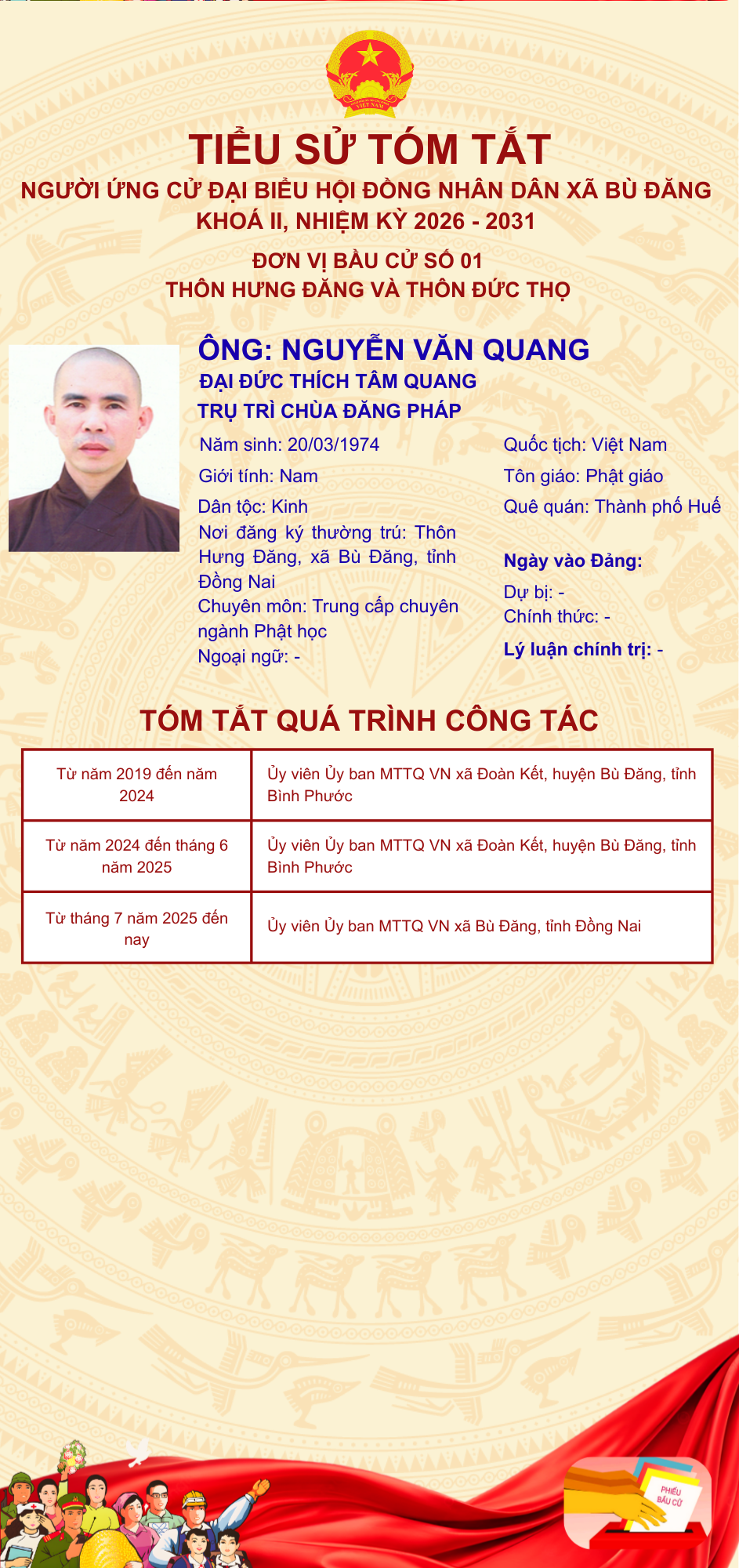 NGUYỄN VAN QUANG