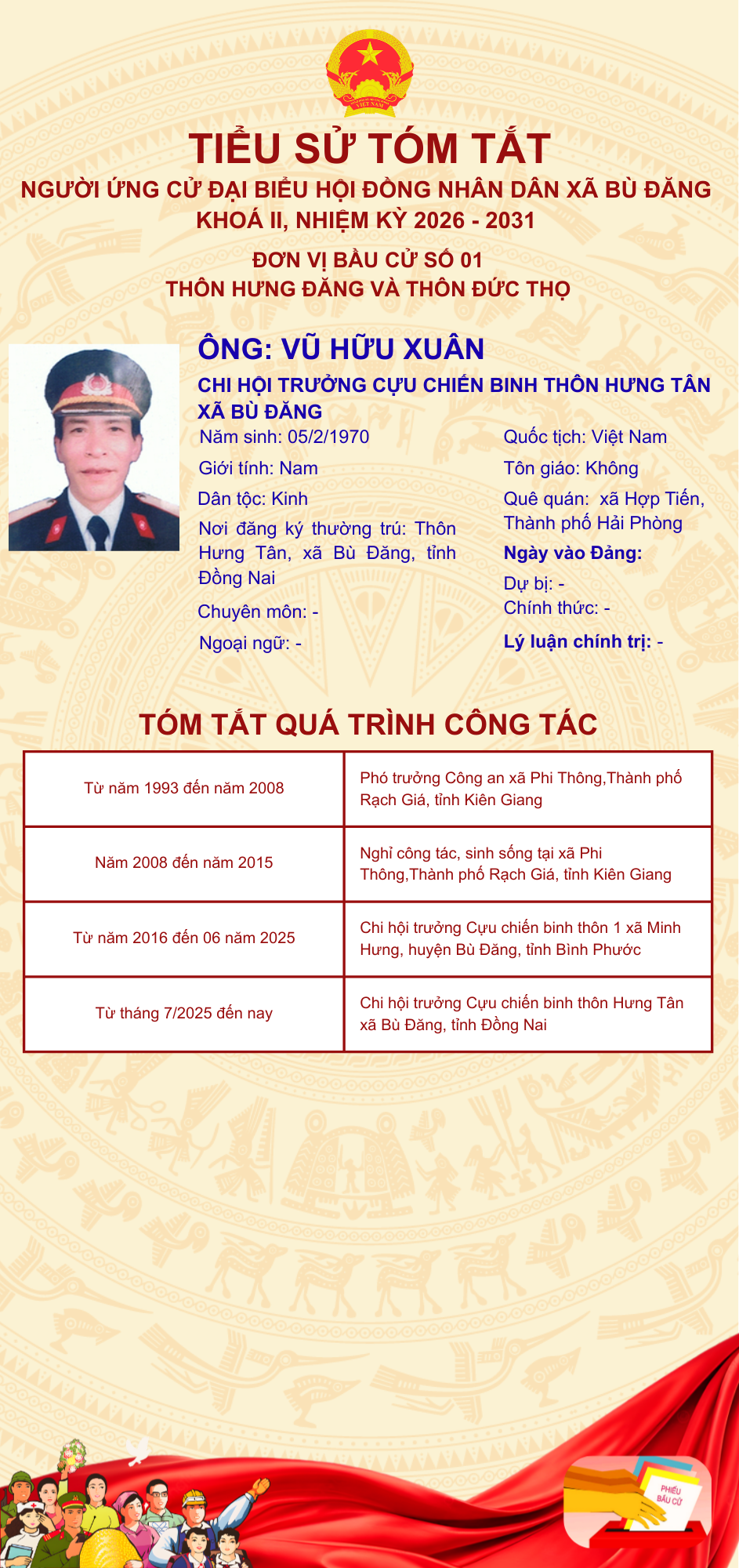 VŨ HỮU XUÂN
