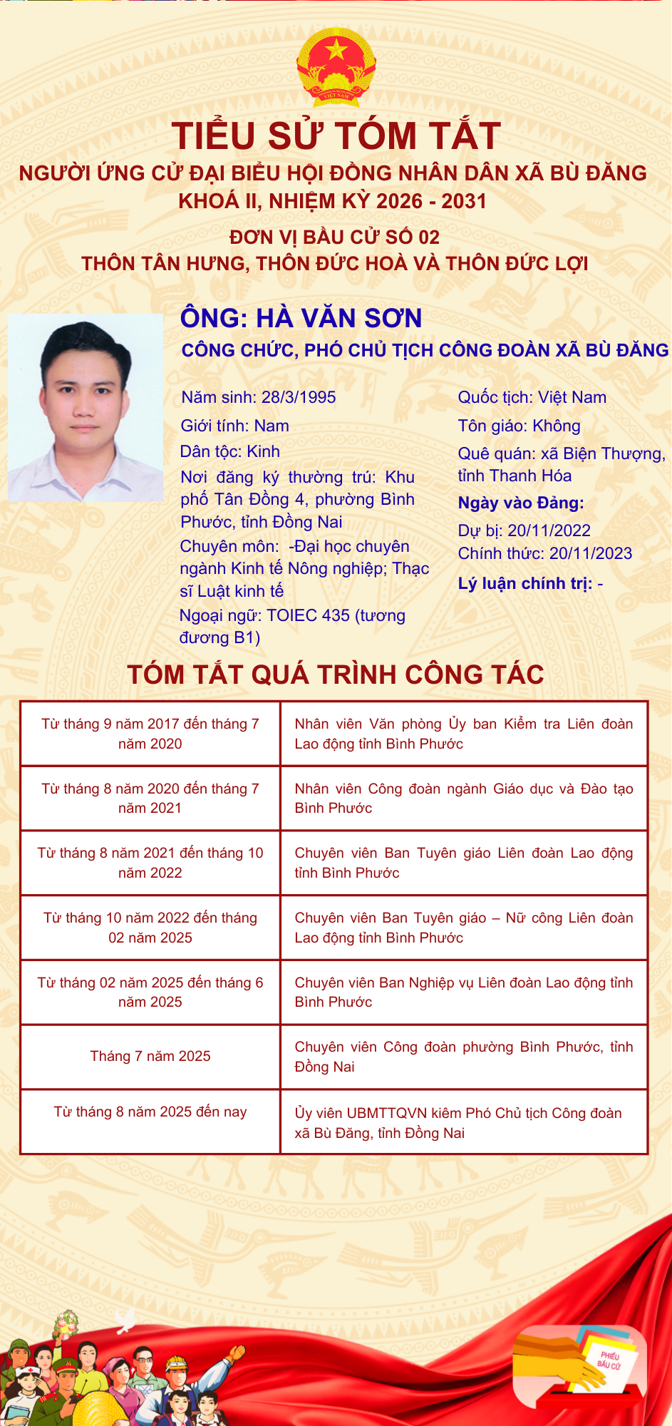 HÀ VĂN SƠN