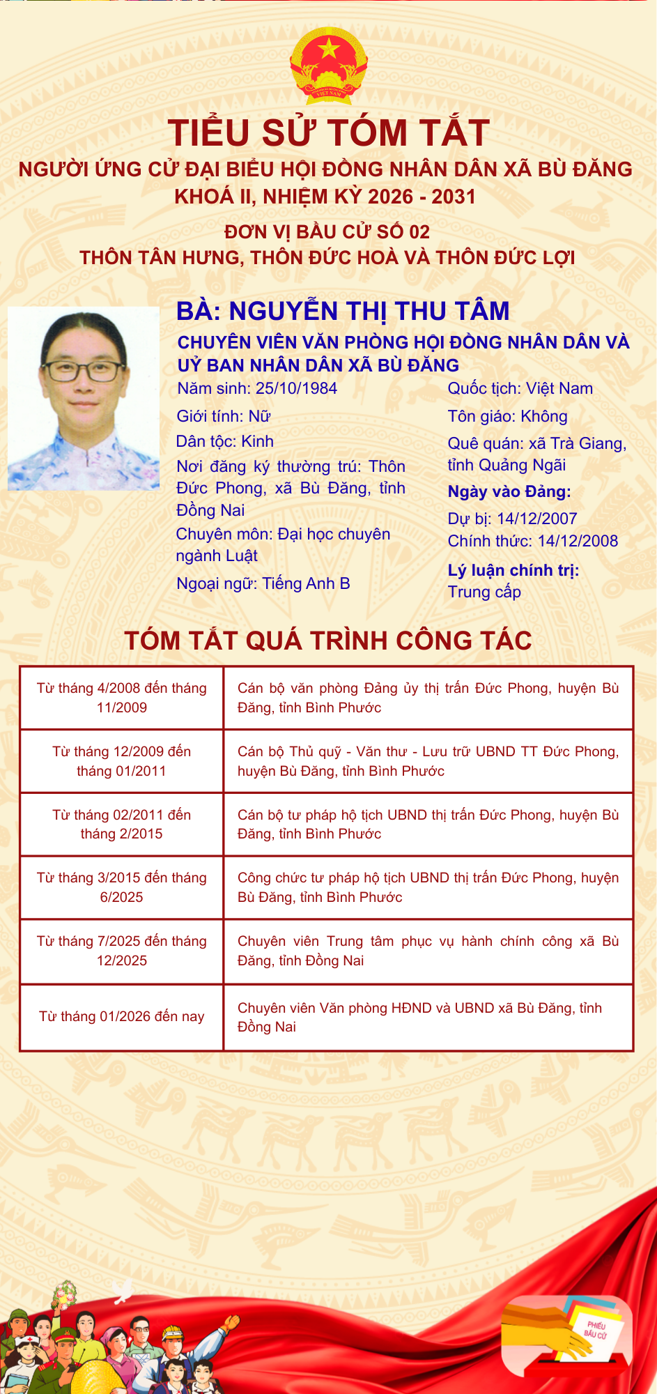 NGUYỄN THỊ THU TÂM