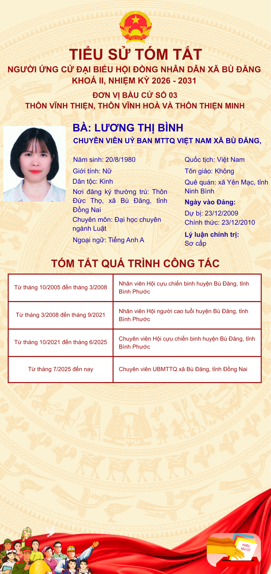 LƯƠNG THỊ BÌNH