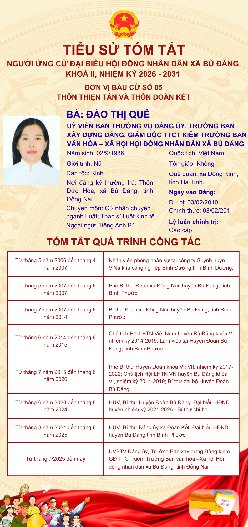 ĐÀO THỊ QUẾ