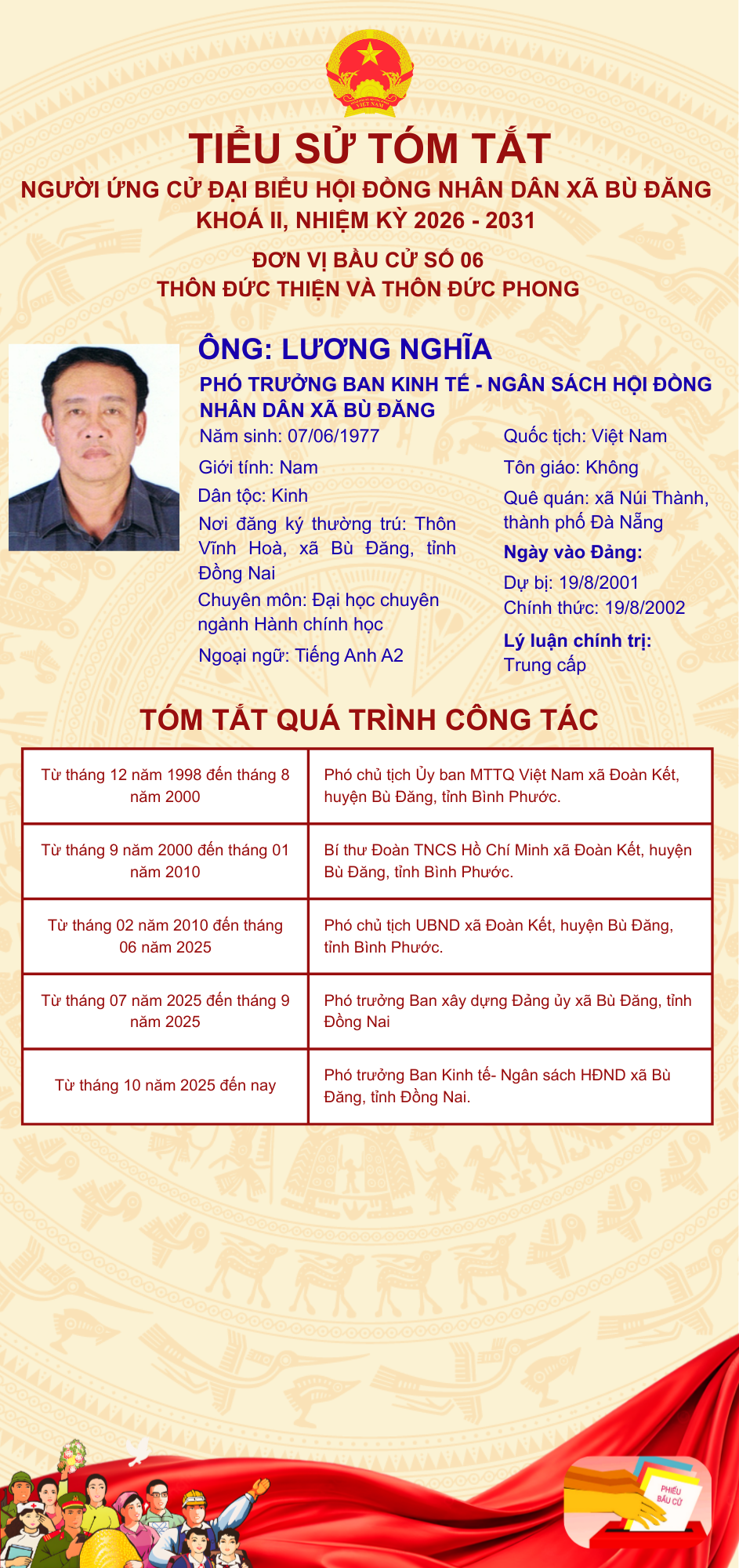 LƯƠNG NGHĨA