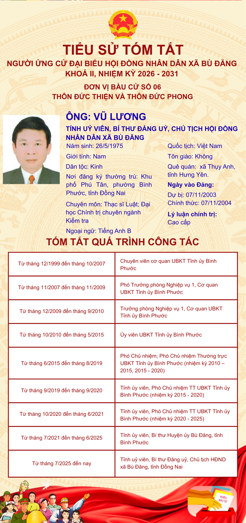 VŨ LƯƠNG