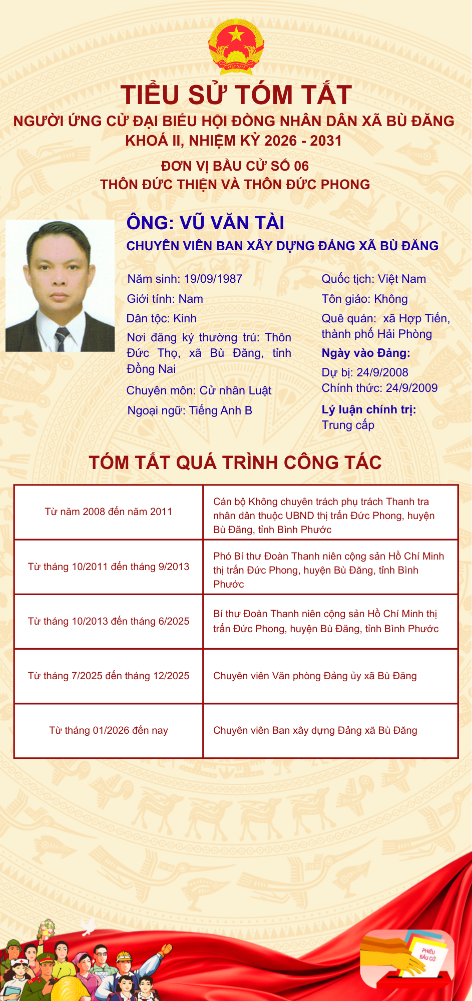 VŨ VĂN TÀI