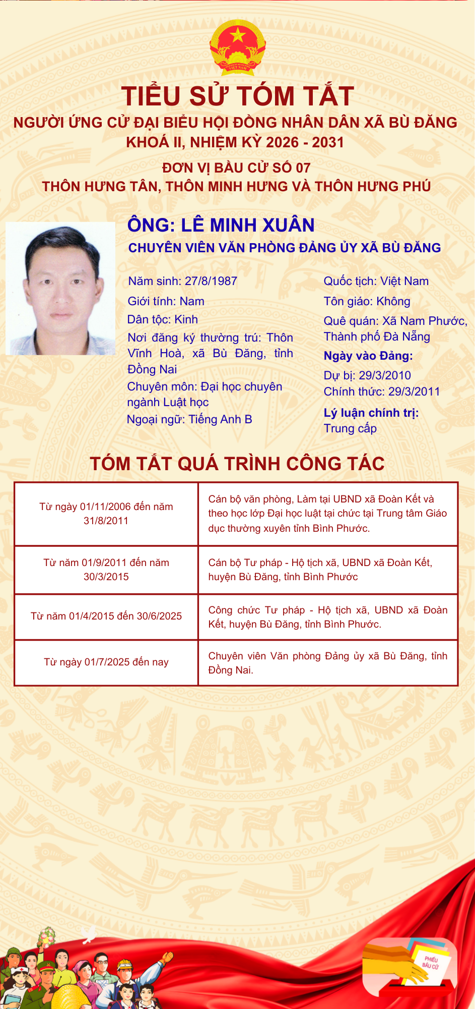 LÊ MINH XUÂN