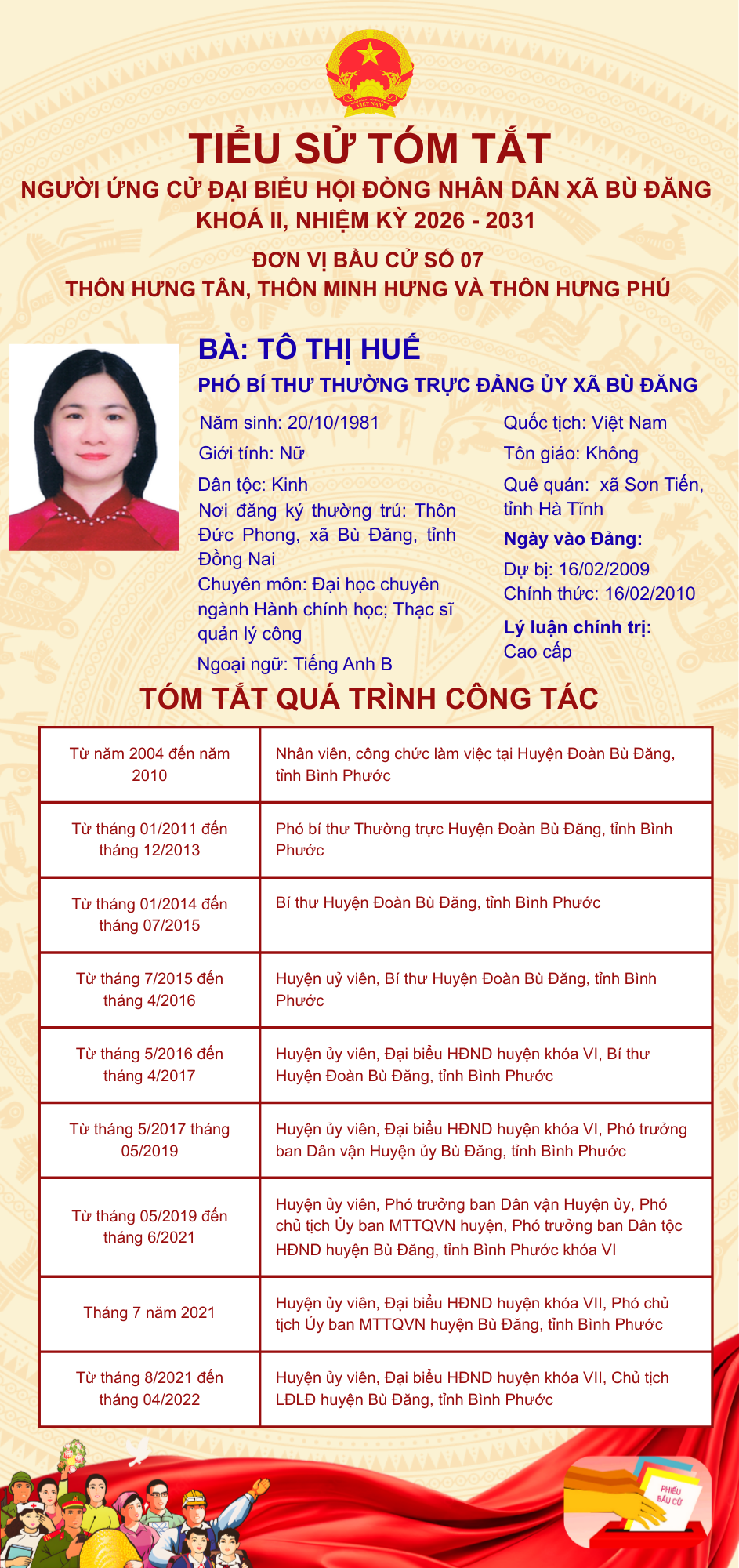 TÔ THỊ HUẾ (1)