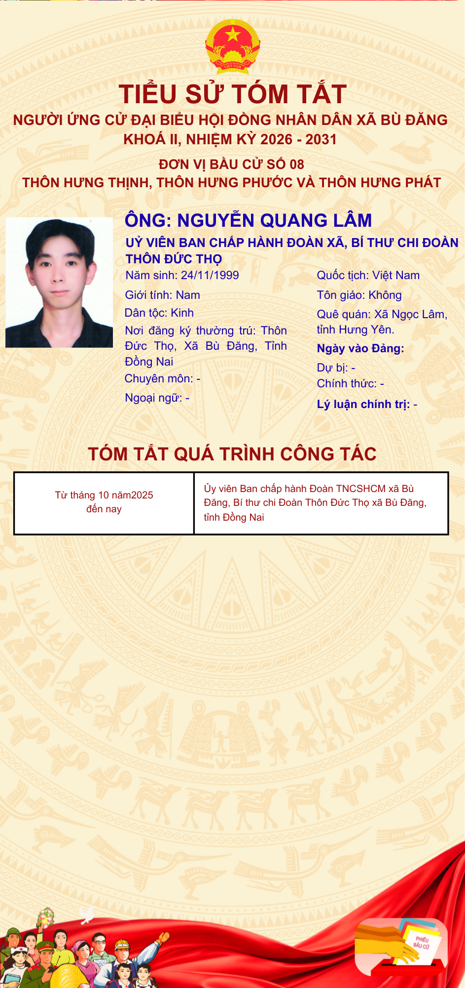 NGUYỄN QUANG LÂM