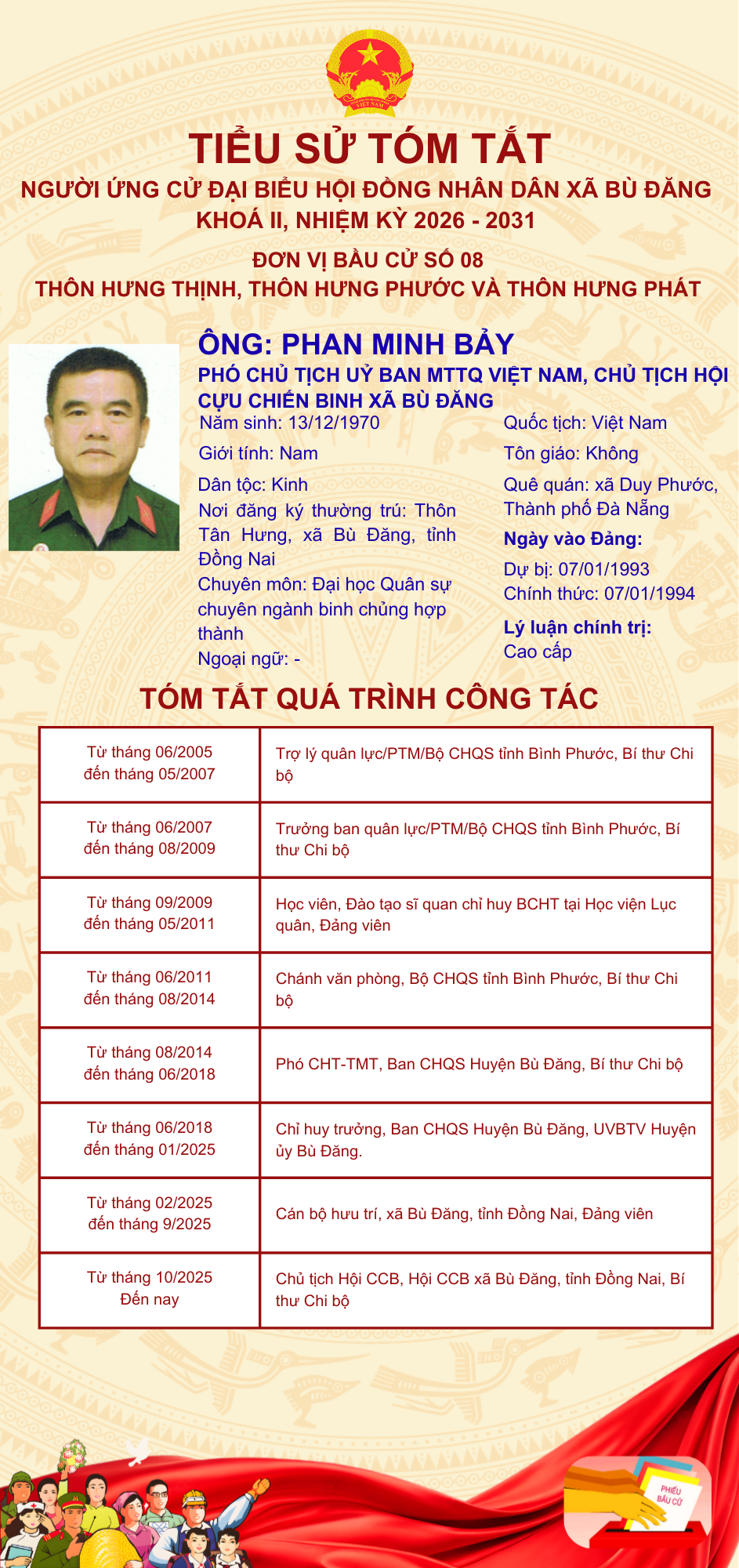 PHAN MINH BẢY (2)