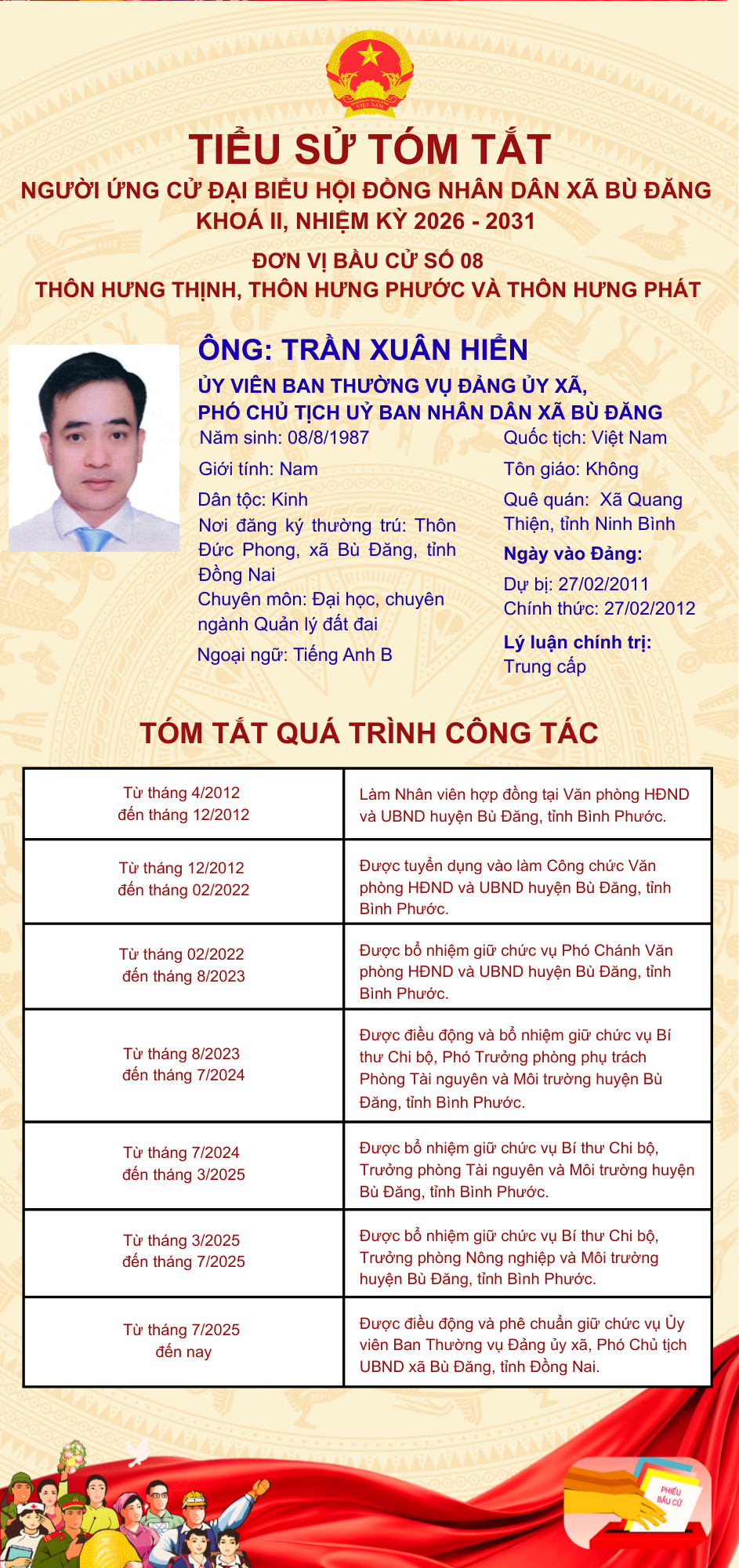 TRẦN XUÂN HIỂN